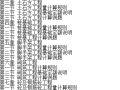 [全国统一建筑工程基础定额应用百例图解].丛培凤等.扫描版