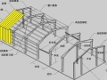 [知识归纳] 门式刚架38问