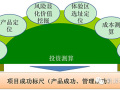 龙湖项目启动会6大秘诀，包教学会