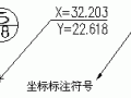 什么是天正CAD符号标注？