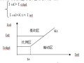 电动机差动保护装置