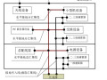 防雷接地系统设计注意事项