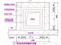 万科集团施工图设计指导书全方位解读(内部绝密资料)