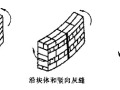 [益恒兴]砂浆的厚度和饱满度对砖砌体的抗压强度的影响