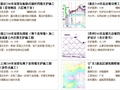 岩土工程师必备精品100篇 勘察设计+施工技术