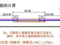 造价园地：识别钢筋入门技巧