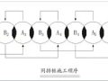 水泥土桩与混凝土桩咬合排桩基坑支护技术