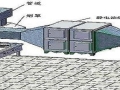 酒店、食堂、饭店厨房排烟工程的设计要点
