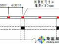 [万科]二十种屋面标准做法（收藏啦！！！）