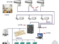 楼宇自控(空调BA系统)施工应注意的几点问题