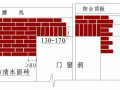 绿城六种标杆精装修做法（收藏啦！！！）