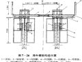 桥梁空心高墩的施工方法