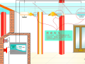 ＣＯ２灭火演示动画