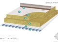 屋面保温岩棉板的独特优势及应用
