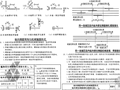 同一连接区段内纵向受拉钢筋绑扎搭接接头率