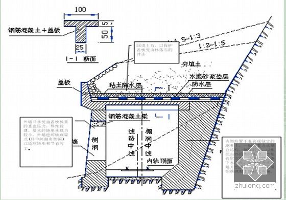 [分享]预制t梁图纸资料下载