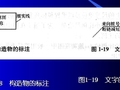 道路工程施工图识读