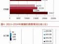 2014年我国压路机摊铺机市场分析