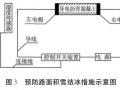 导电沥青混凝土在道路工程融雪化冰应用中的问题探讨