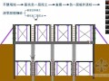 2015年建筑行业面临的大变革，圈内人必须要知道