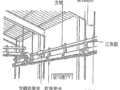 屋面虹吸排水系统施工方案及技术手册