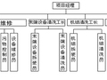 技术标  中心空调维修保养服务项目