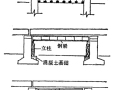 连续梁桥常用施工方法有哪些？