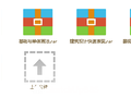 2015年建筑手绘视频教程