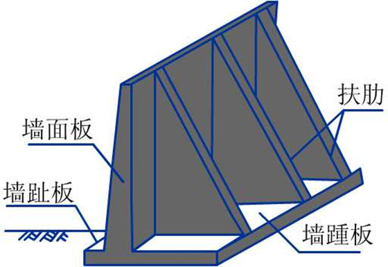 [分享]悬臂式和扶壁式挡土墙施工要点