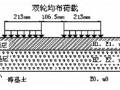 沥青路面半刚性基层到柔性基层的发展趋势