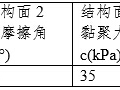 GEO5岩质边坡稳定分析模块在西南某边坡工程中的应用