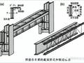 厂房吊车梁结构设计（图文并茂）