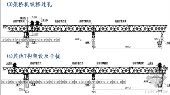 过孔合拢
