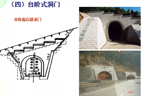 [分享]隧道洞门类型有哪些?你全知道么?