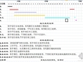 [完整]三居室（装修预算、材料分析表、工程量汇总表、计划书）