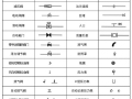 水暖、空调、消防施工图常用图例