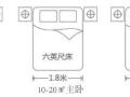 卧室布局必知8个技巧，学会了比5星级酒店还舒服