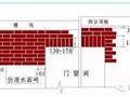这样的施工图才能让每一个施工员一看就懂，学起！