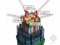 冬期施工常见问题查漏补缺