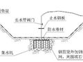 基坑降水施工需要注意的一些问题