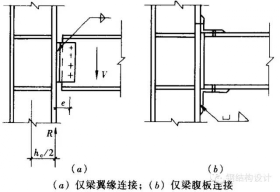 6 梁与柱的铰接连接    梁与柱的铰接连接分为:仅梁腹板连接,仅梁翼缘