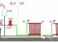 供暖系统中循环泵的作用与安装方法