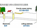 高层建筑给排水五大新技术[转载]