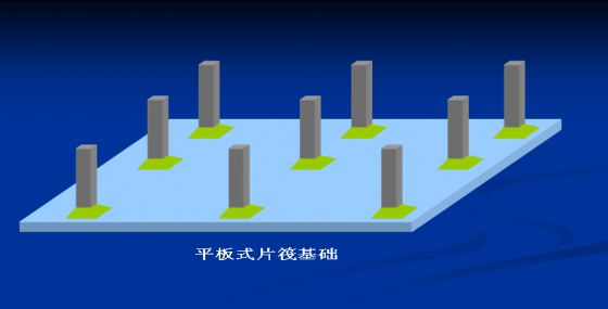 筏形基础那些事儿