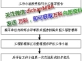 万科项目后评估规范，跟随万科学习反思与经验积累