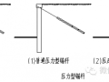 关于锚杆锁定值的探讨，看完豁然开朗