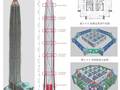 解密600米超高层混凝土浇筑关键技术