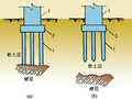 桩基础知识普及——摩擦桩