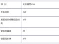 钻孔灌注桩——钢筋笼施工要点