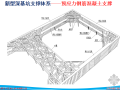 深基坑内支撑创新设计，提高中标竞争力